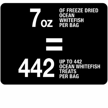 PUREBITES-OCEANWHITEFISH-DOG-TREAT-1-OZ