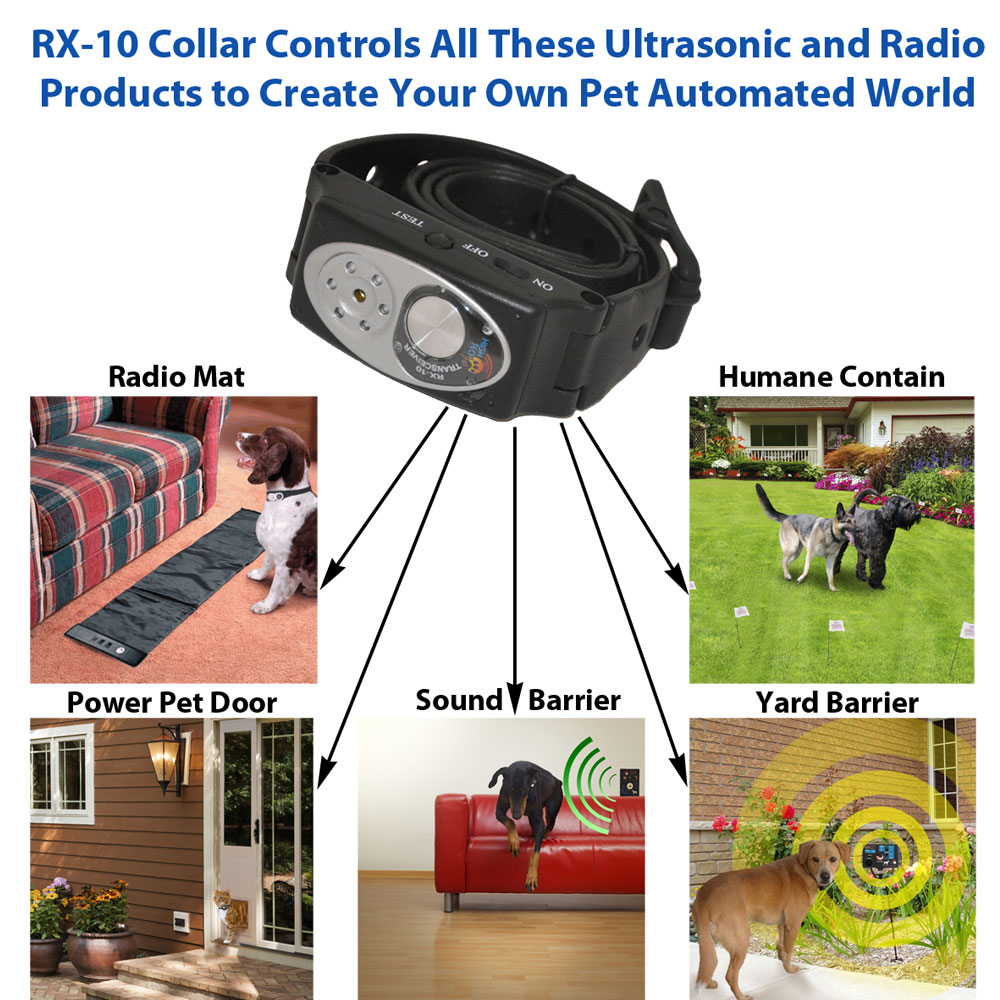 ADDITIONAL-MULTI-FUNCTION-COLLAR-CONTAINMENT-SYSTEM