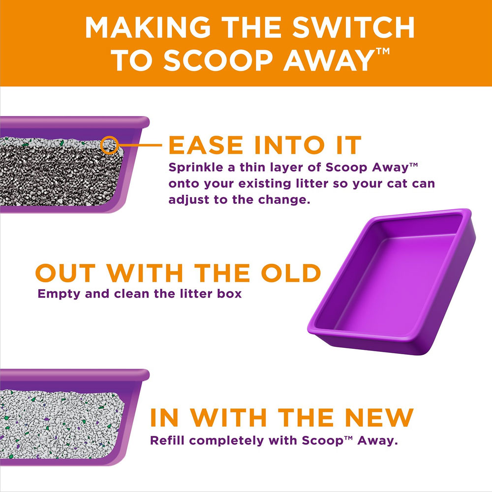 Scoop Away Unscented Clumping Clay Cat Litter, 25lb box On Sale