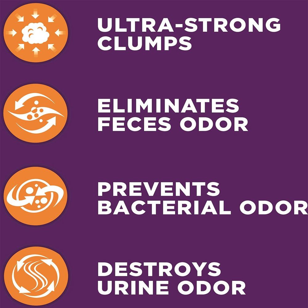 Scoop Away Unscented Clumping Clay Cat Litter, 25lb box On Sale EntirelyPets