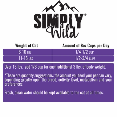 SIMPLY-WILD-CHICKEN-MEAL-BROWN-RICE-CAT-FOOD-20-LBS