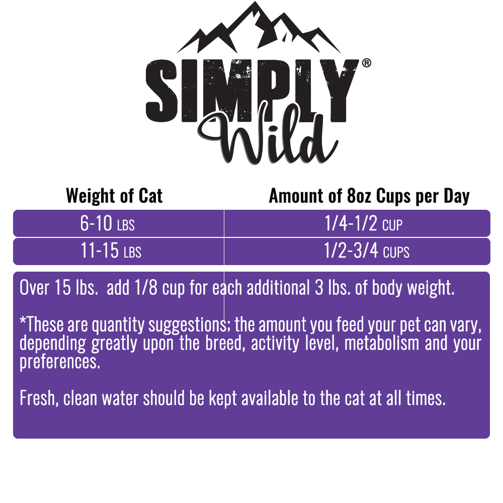 SIMPLY-WILD-CHICKEN-MEAL-BROWN-RICE-CAT-FOOD-20-LBS