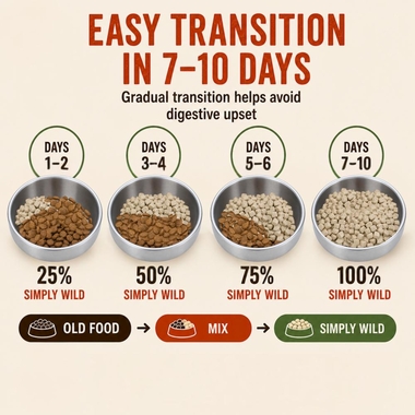 SIMPLY-WILD-FREEZE-DRIED-DOG-FOOD-BEEF-RECIPE-1LB