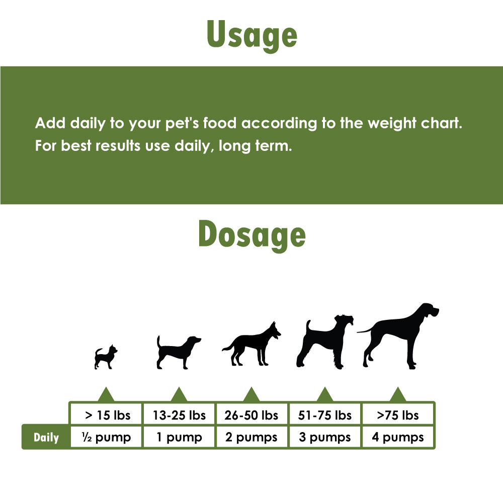 SIMPLYWILDSALMONOIL32OZ