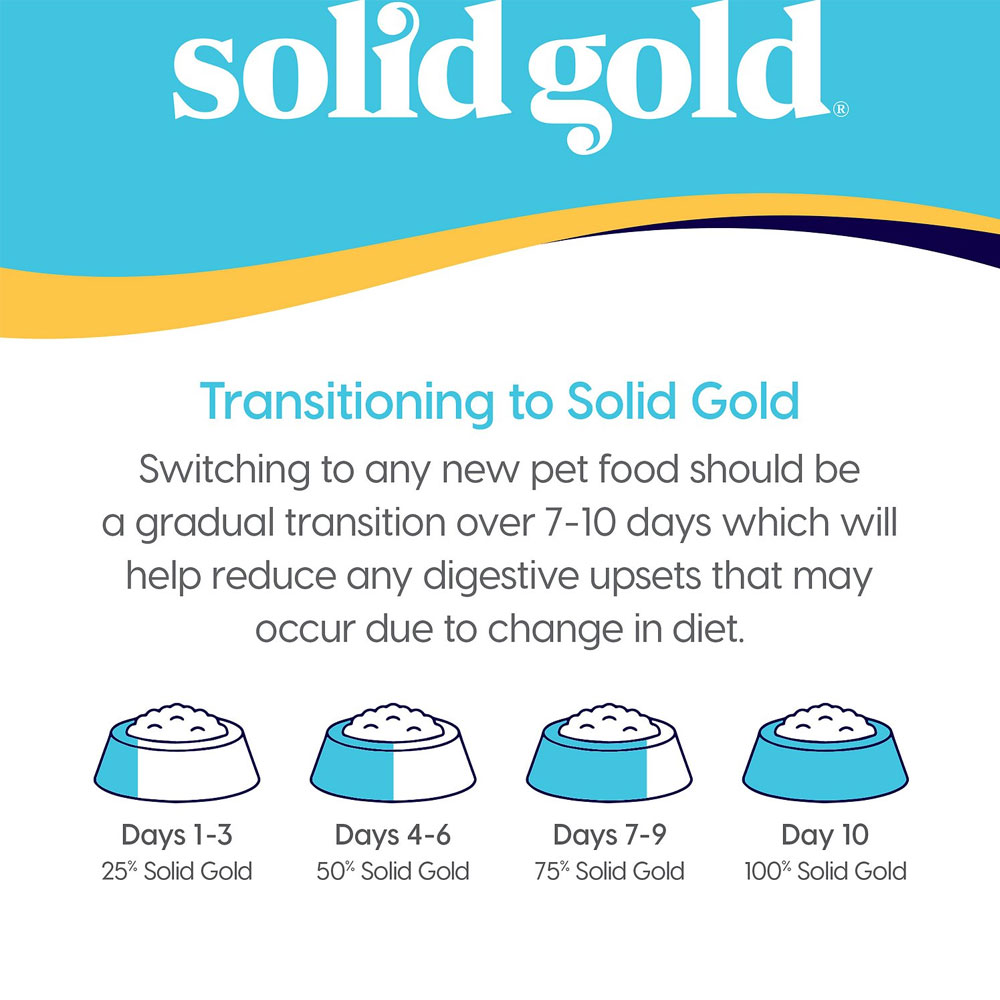 Solid Gold Indigo Moon with Chicken & Eggs GrainFree High Protein Dry