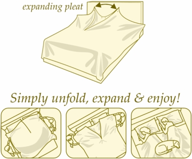 PLEATSHEET