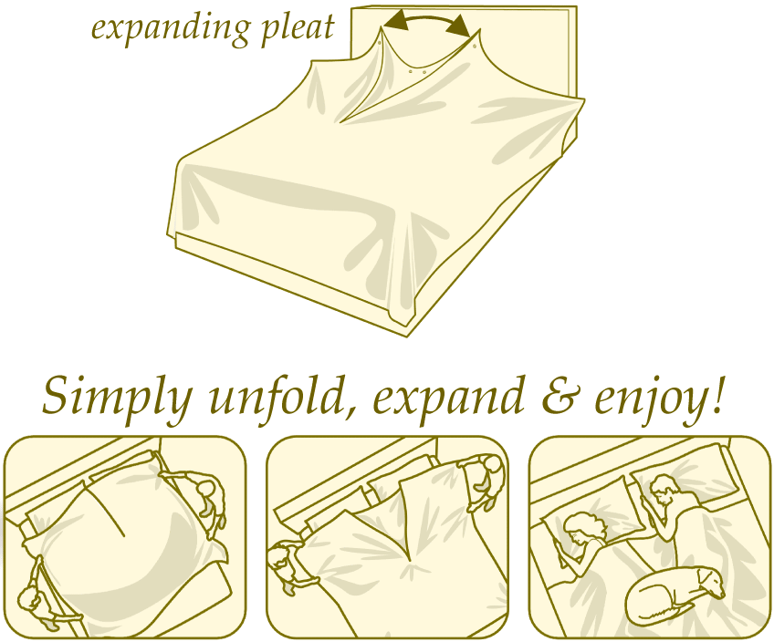PLEATSHEET