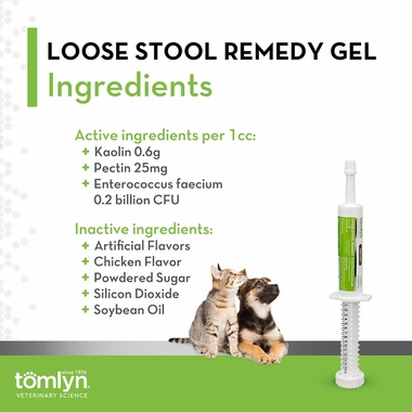 FIRM-FAST-LOOSE-STOOL-REMEDY-GEL-15-CC