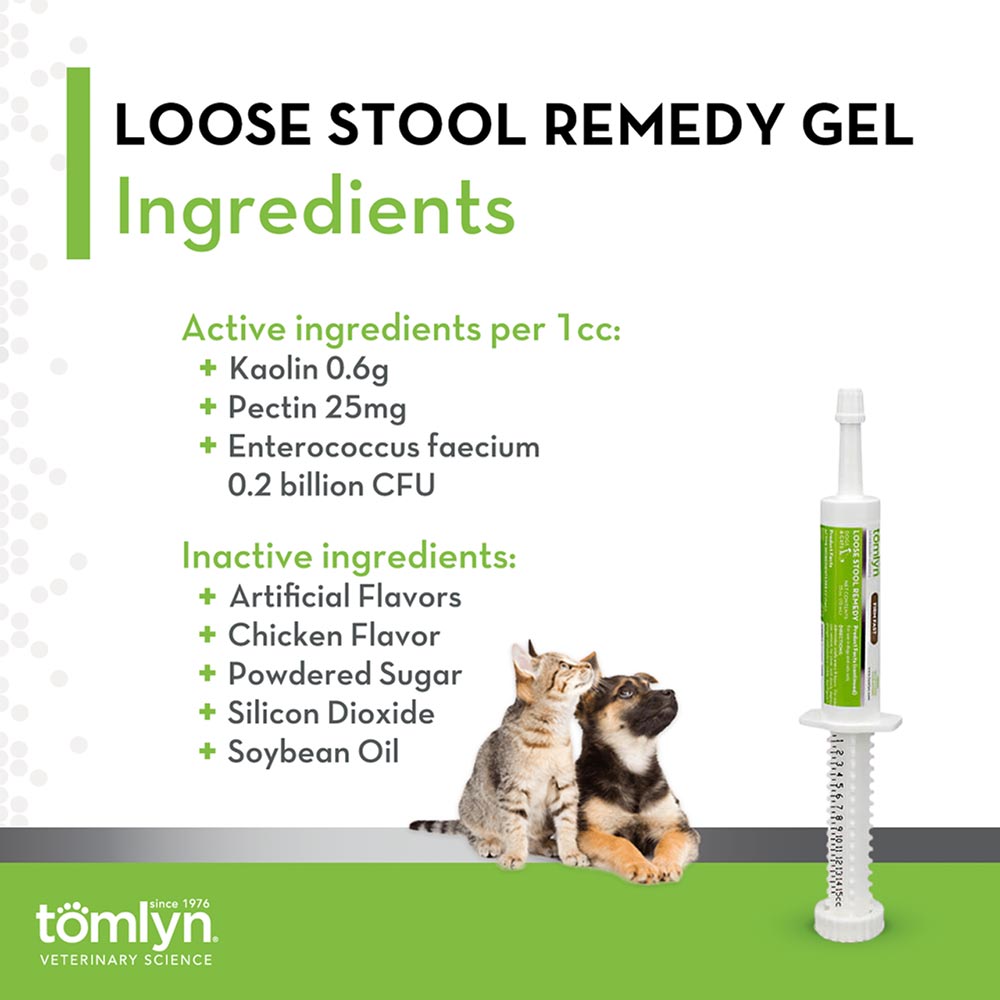 FIRM-FAST-LOOSE-STOOL-REMEDY-GEL-15-CC
