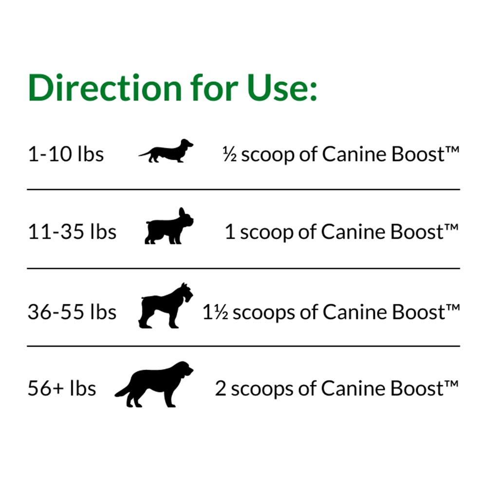 ULTIMATE-PET-NUTRITION-CANINE-BOOST-POWDER-3-17-OZ