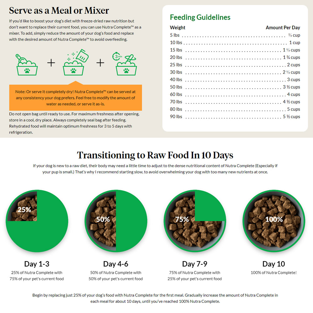 ULTIMATE-PET-NUTRITION-NUTRA-COMPLETE-PORK-DOG-FOOD-15OZ