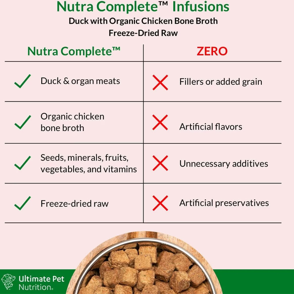 ULTIMTE-PET-NUTRTION-NUTRA-COMP-BONE-BROTH-DOG-FD-DUCK-48OZ