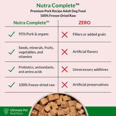 ULTIMATE-PET-NUTRITION-NUTRA-COMPLETE-PORK-DOG-FOOD-6OZ