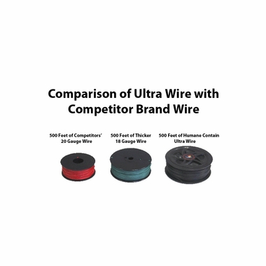 ULTRA-WIRE-BOUNDARY-EXTENSION-KIT