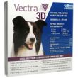 Vectra 3D for Dogs