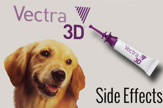 Vectra 3D Side Effects