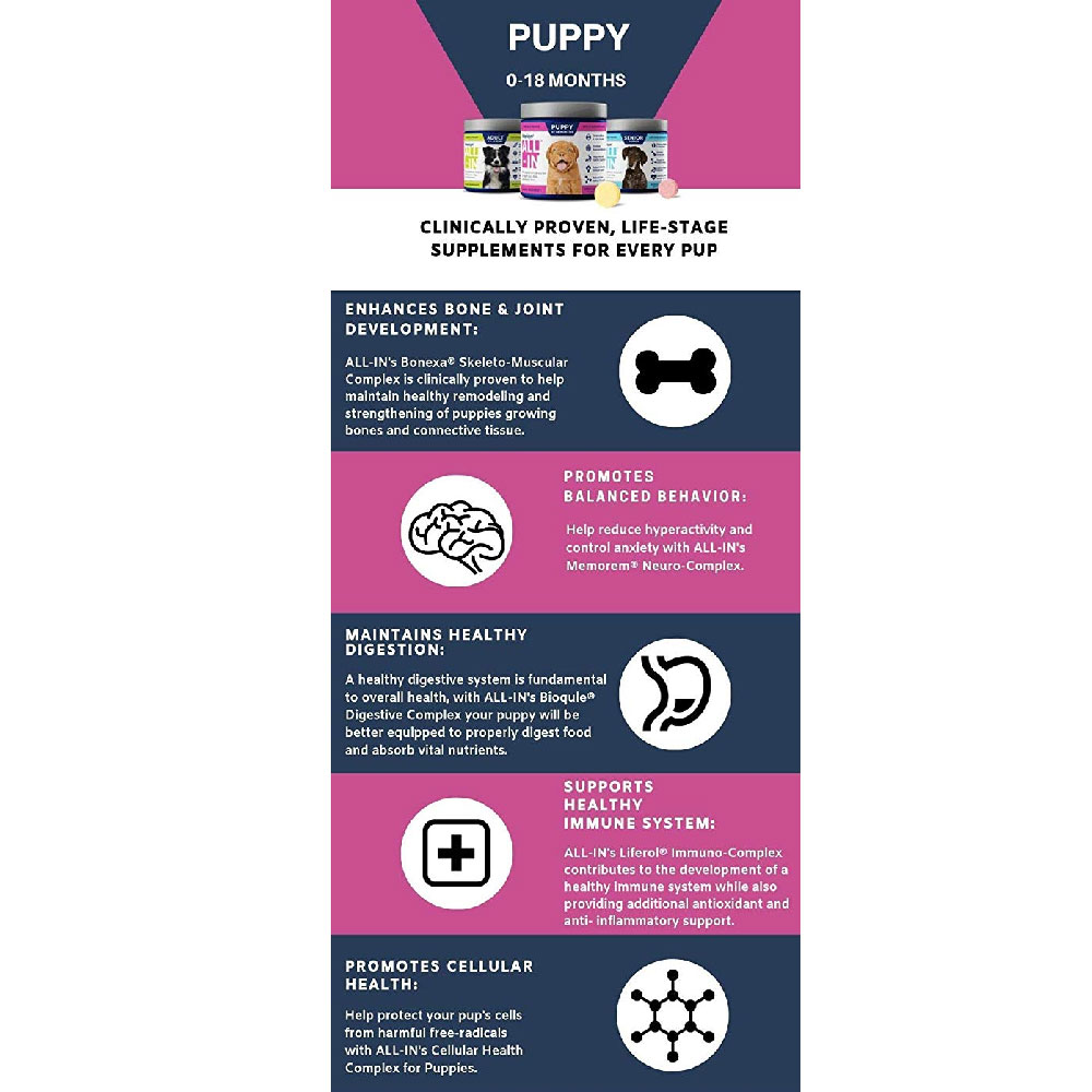 VETERICYN-ALL-IN-PUPPY-0-18-MONTHS-LIFE-STAGE-SUPPLEMENTS-90-COUNT