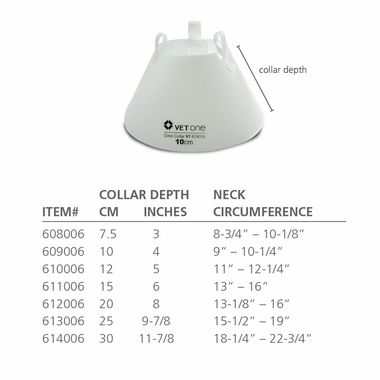 CLINIC-ELIZABETHAN-COLLAR-11-12-25-12CM-DEPTH