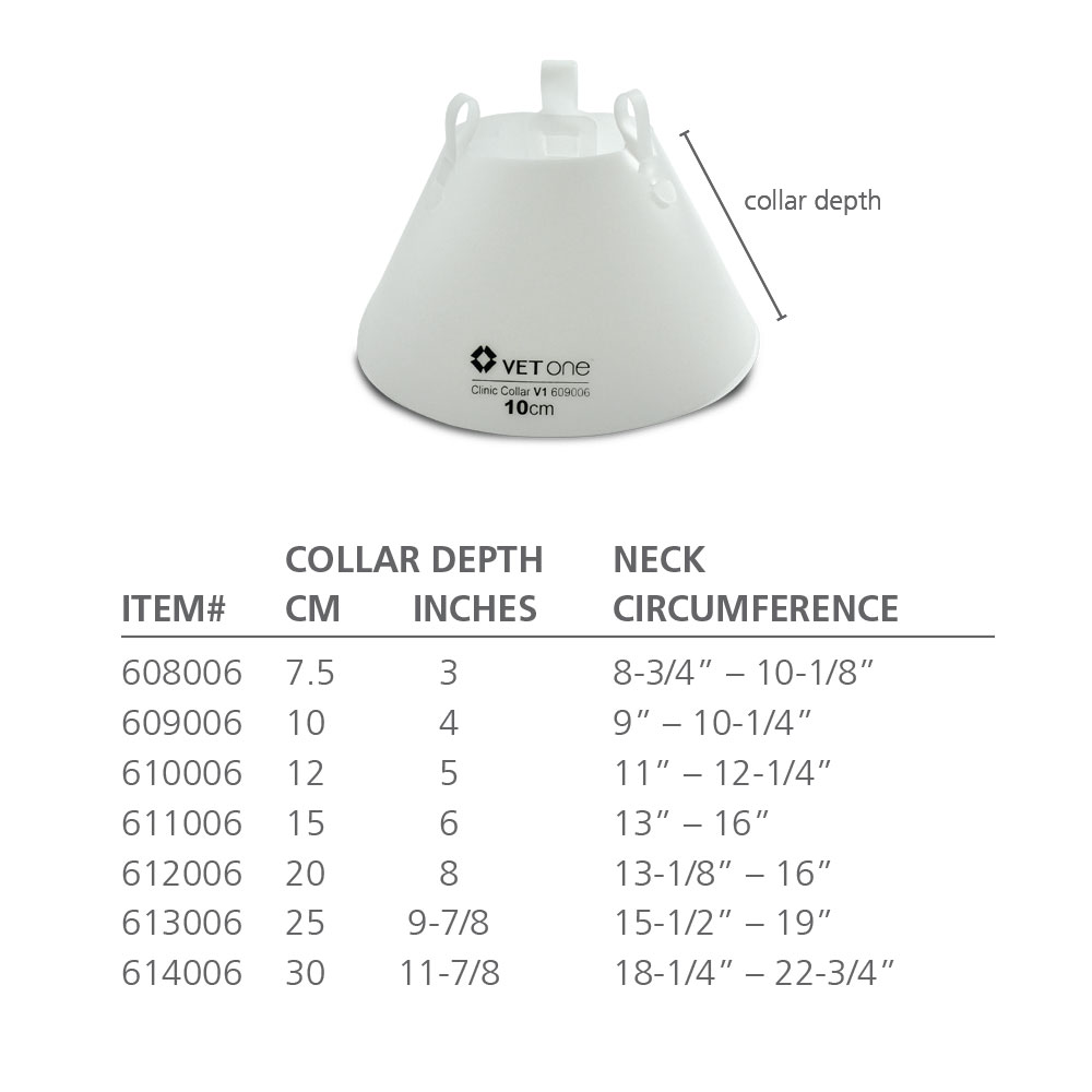 CLINIC-ELIZABETHAN-COLLAR-11-12-25-12CM-DEPTH