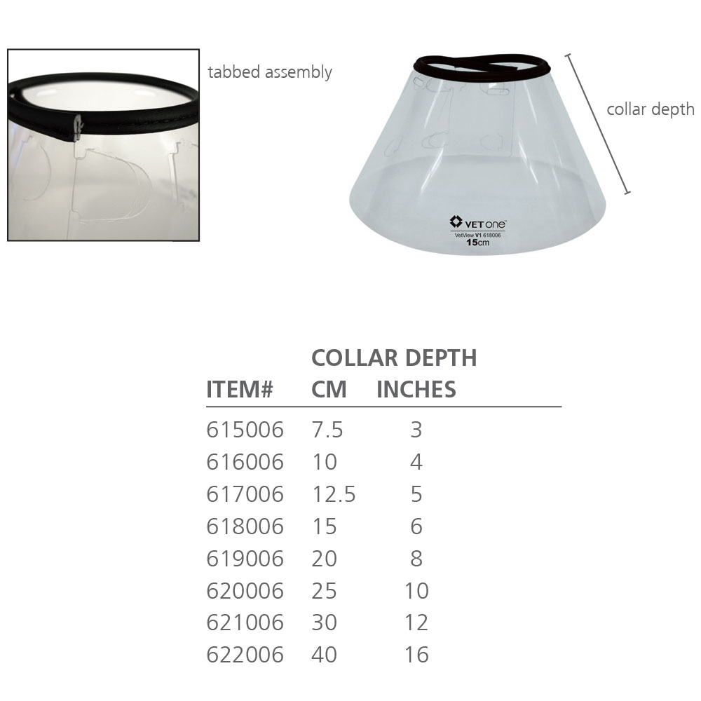 VETONE-VETVIEW-ELIZABETHAN-PADDED-COLLAR-20CM-DEPTH