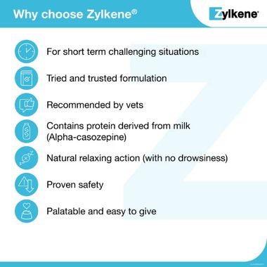 ZYLKENE-75MG-14-CAPSULES