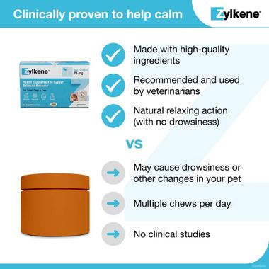 ZYLKENE-75MG-14-CAPSULES