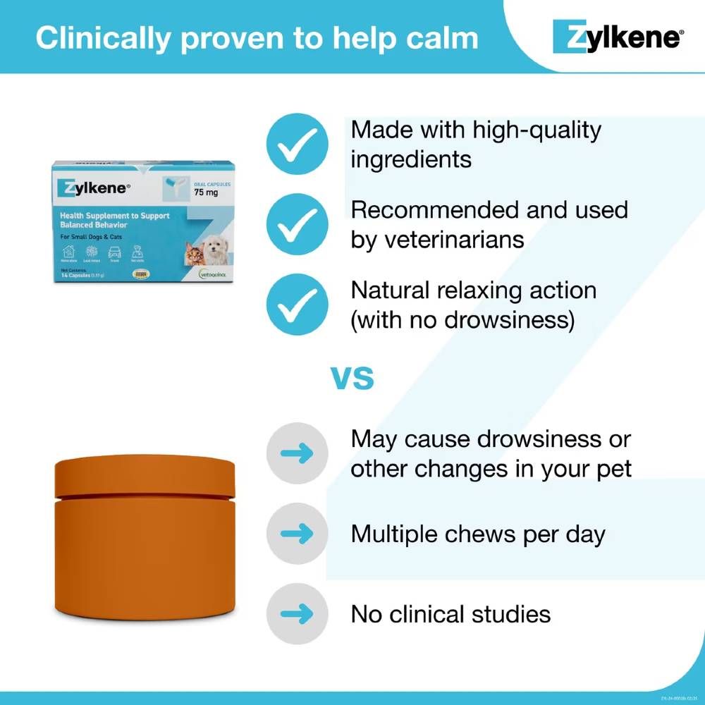 ZYLKENE-75MG-14-CAPSULES