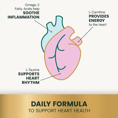 VETRI-CARDIO-CANINE-60-CHEWS