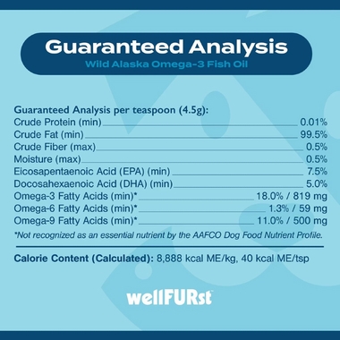 WELLFURST-OMEGA-3-SKIN-COAT-32FL-OZ