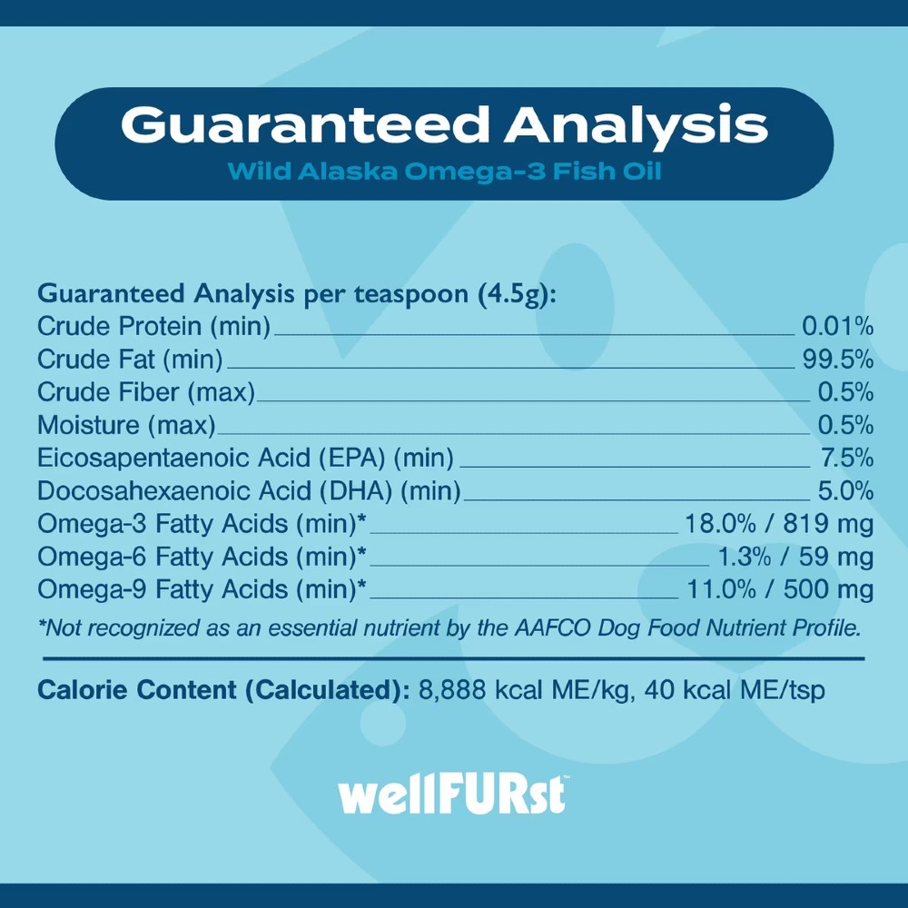 WELLFURST-OMEGA-3-SKIN-COAT-32FL-OZ