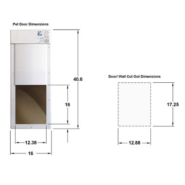 WIFI-SMRTPHN-CONTRLLD-LG-PWR-PET-DOOR-INSTLLTNS