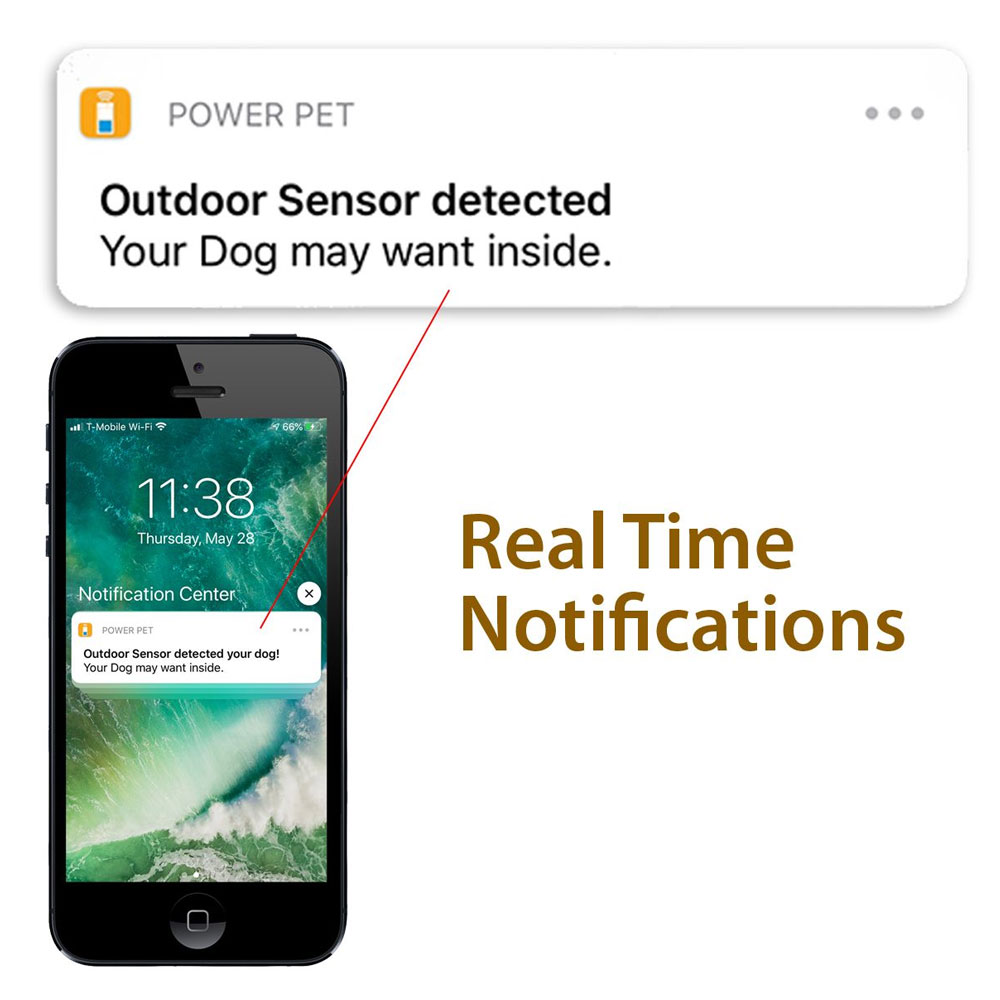 WIFI-SMRTPHN-CONTRLLD-LG-PWR-PET-DOOR-INSTLLTNS