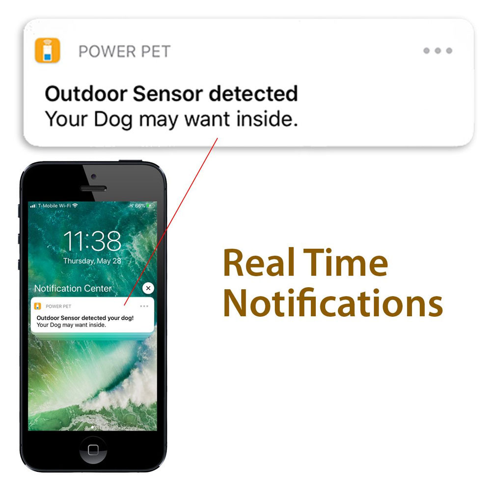 WIFI-SMRTPHN-CONTRLLD-MED-OPENING-PWR-PET-DOOR-WALL-INSTLLTNS