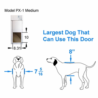 WIFI-SMRTPHN-CONTRLLD-MED-PWR-PET-DOOR-INSTLLTNS