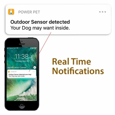 WIFI-SMRTPHN-CONTRLLD-MED-PWR-PET-DOOR-INSTLLTNS