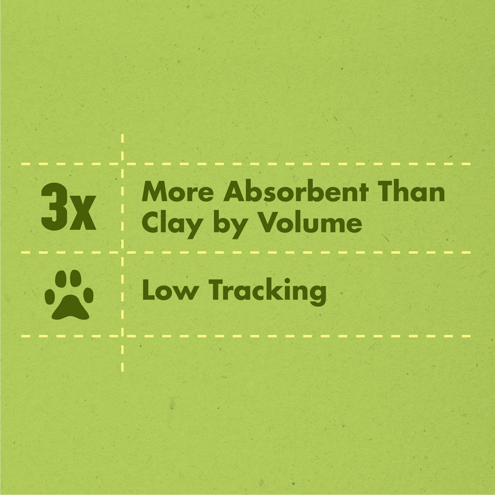 Yesterday's News Softer Texture Unscented NonClumping Paper Cat Litter