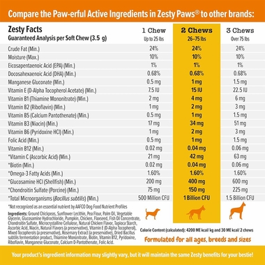 ZESTY-PAWS-MULTIVITAMIN-BITES-CHICKEN-90-CHEWS