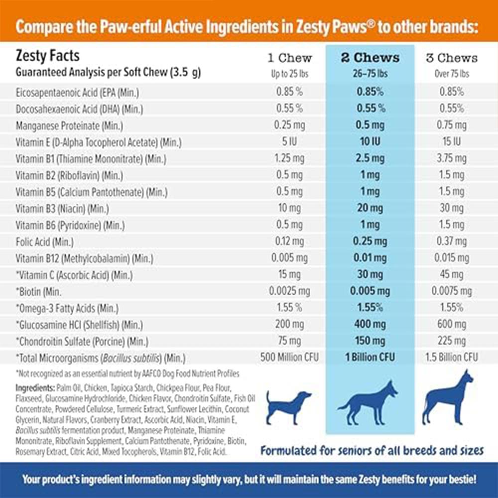 ZESTY-PAWS-SENIOR-MULTIVITAMIN-BITES-CHICKEN-90-CHEWS