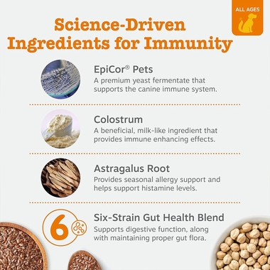 ZESTY-PAWS-ALLERGY-IMMUNE-BITES-SALMON-90-CHEWS