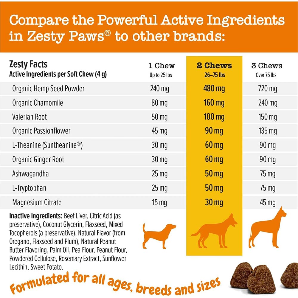 ZESTY-PAWS-CALMING-BITES-PEANUT-BUTTER-90-CHEWS