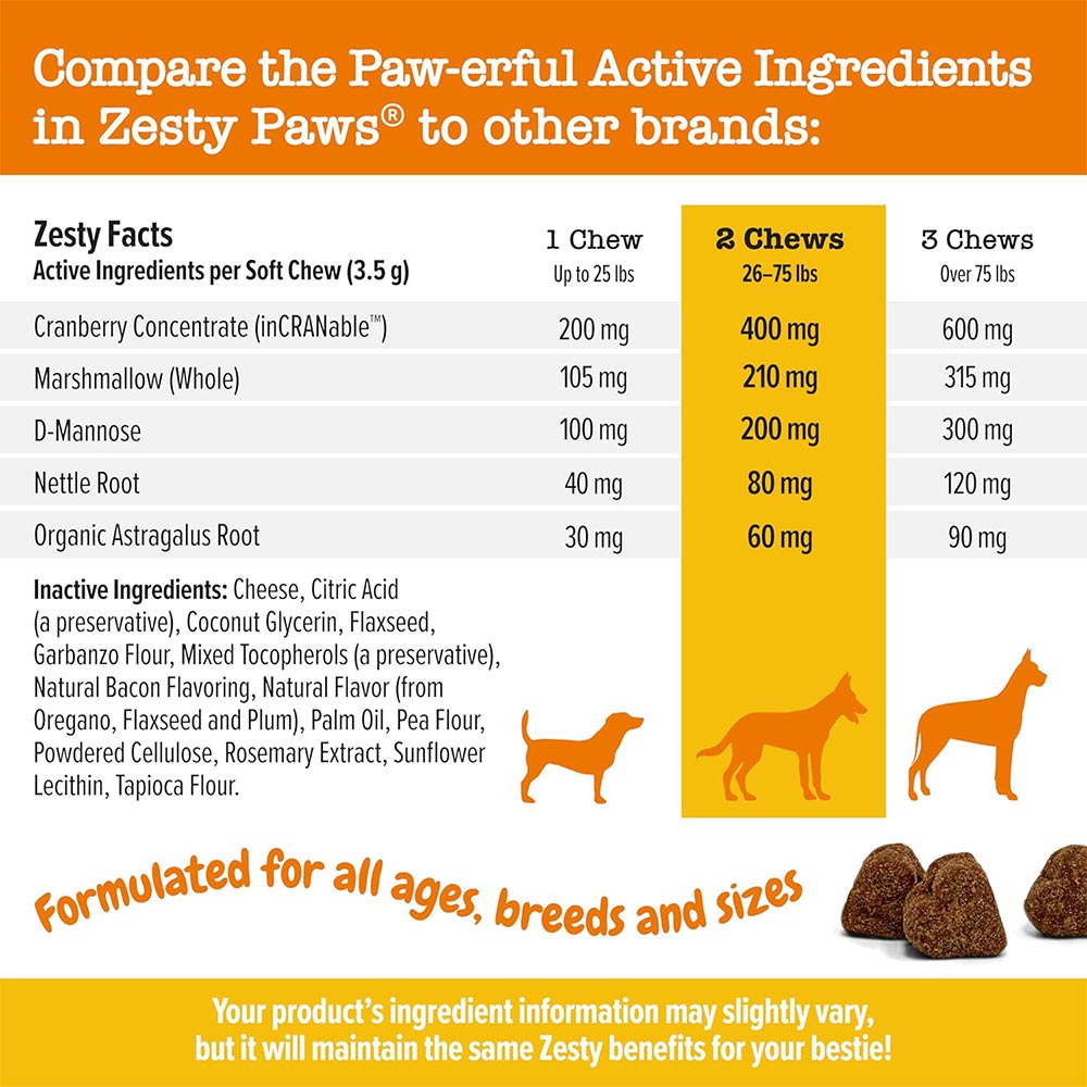 ZESTY-PAWS-URINARY-TRACT-BITES-CHICKEN-90-CHEWS