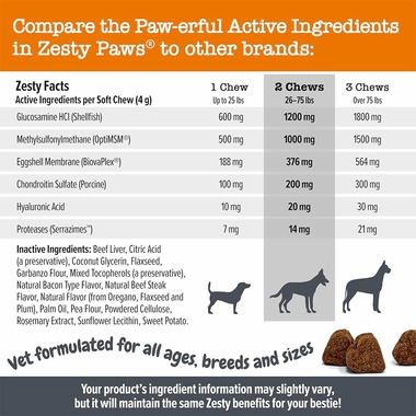 ZESTY-PAWS-VET-STRENGTH-HIP-JOINT-BITES-BEEF-90-CHEWS