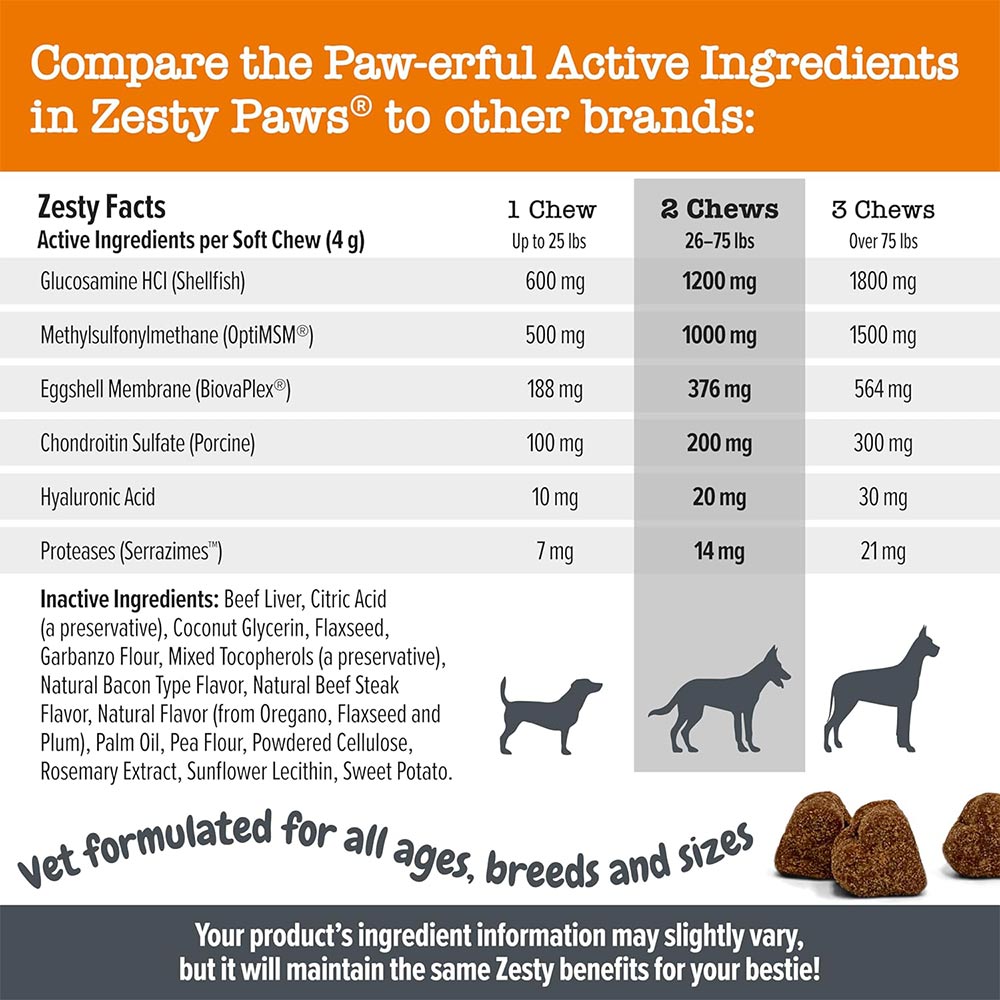 ZESTY-PAWS-VET-STRENGTH-HIP-JOINT-BITES-BEEF-90-CHEWS
