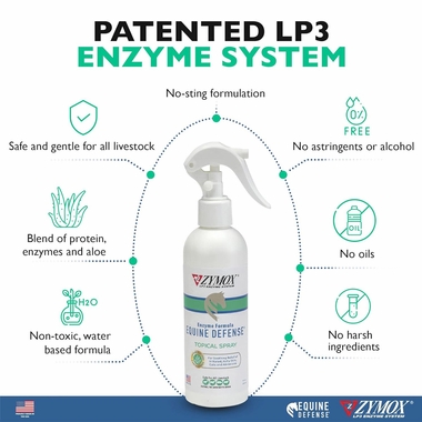 ZYMOX-EQUINE-DEFENSE-ENZYME-TOPICAL-SPRAY-8OZ