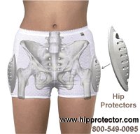 Hip Protectors Osteoporosis HIPS SAFEHIP