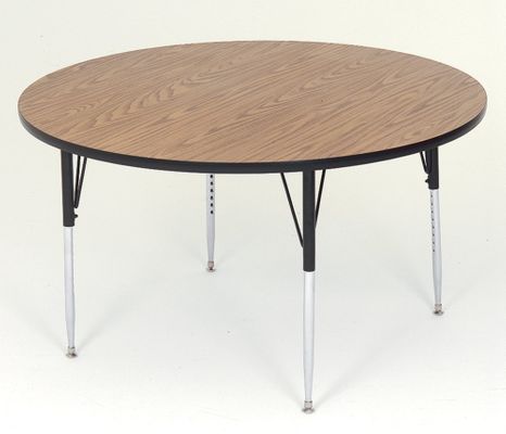 Activity Table - Round 60
