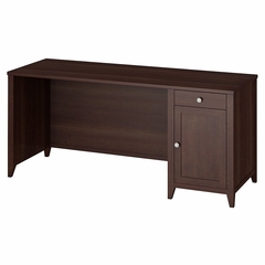 Grand Expressions 66" Single Pedestal Desk in Warm Molasses - Kathy Ireland