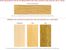 Solid Oak 52 CD Desktop or Shelf CD Cabinet - 203-1