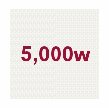 5,000W