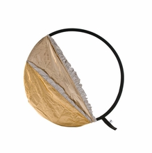 5 in 1 BottleTop Reflectors